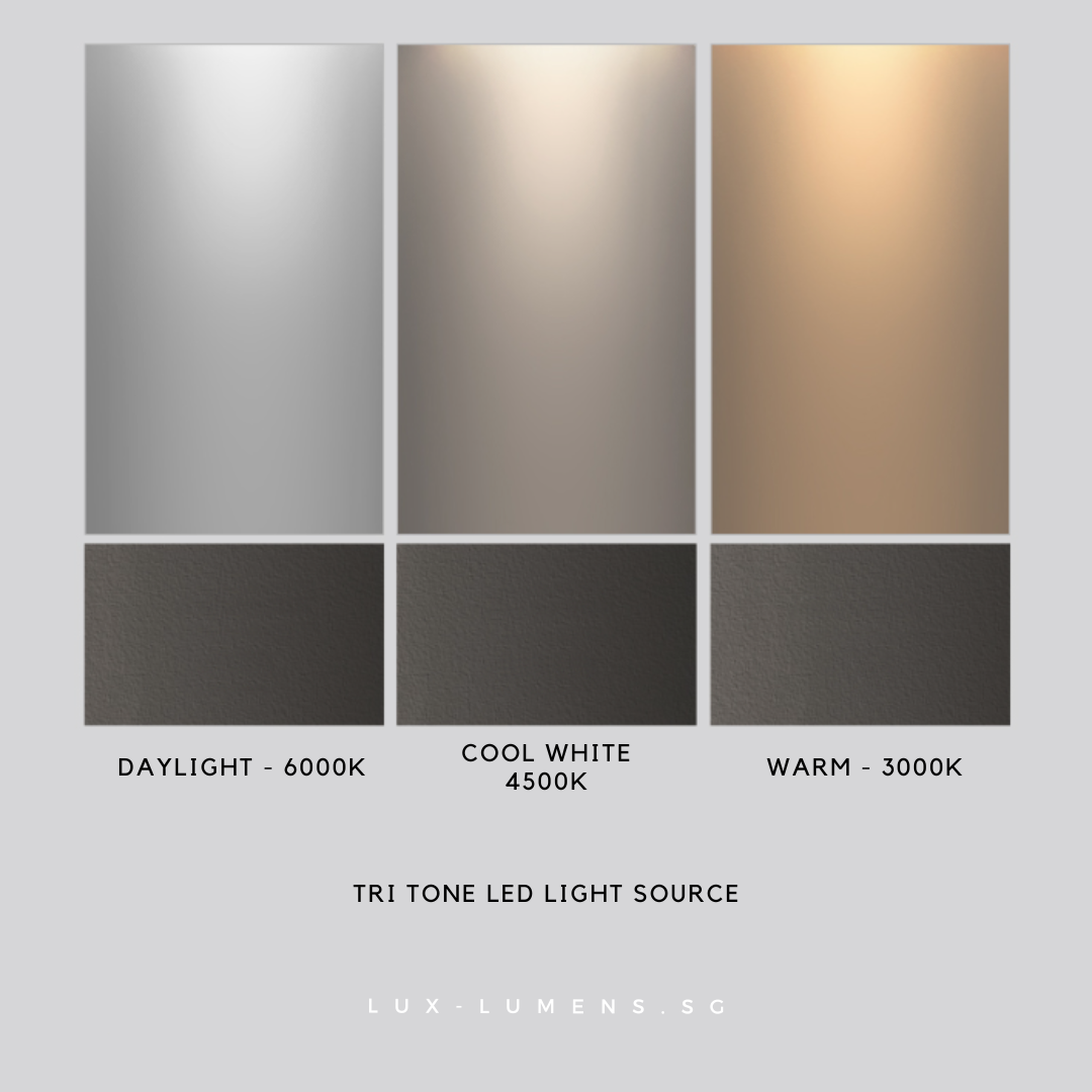 Finstern - LEDs Pendant Light – Lux-lumens